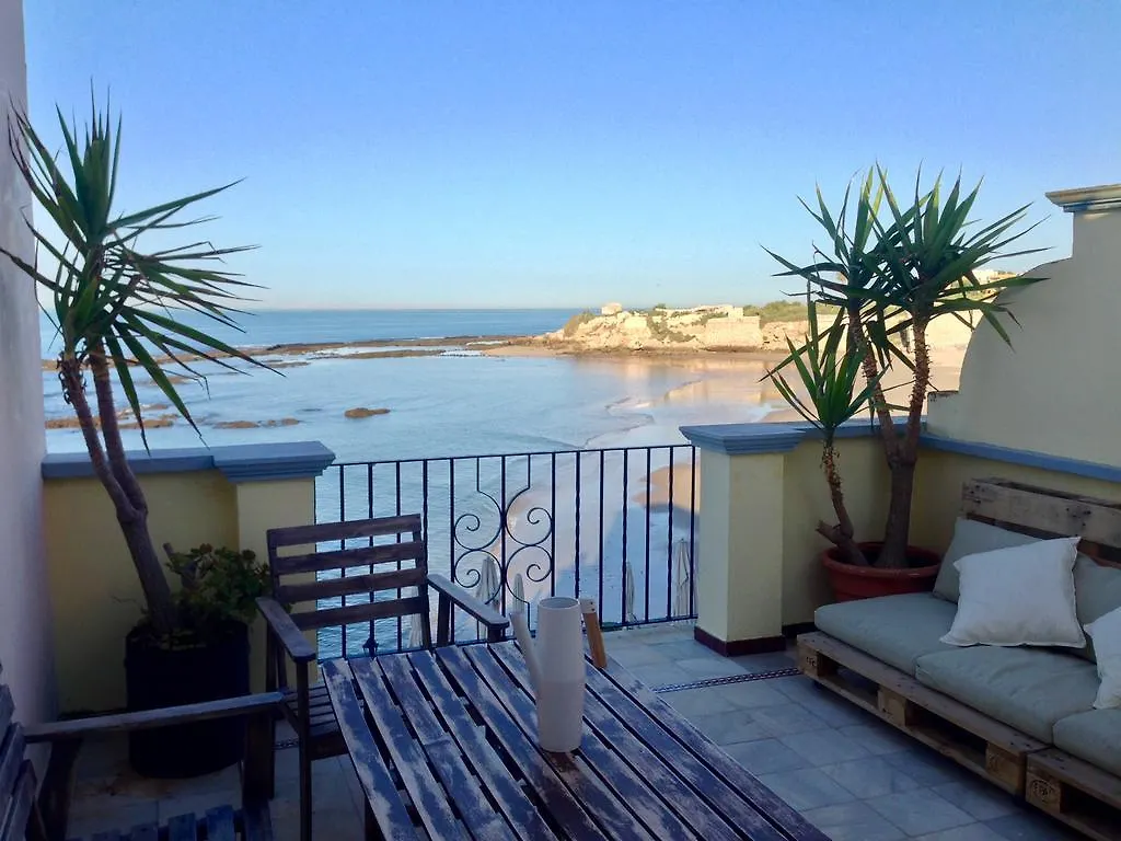 Atico Playa Muralla location